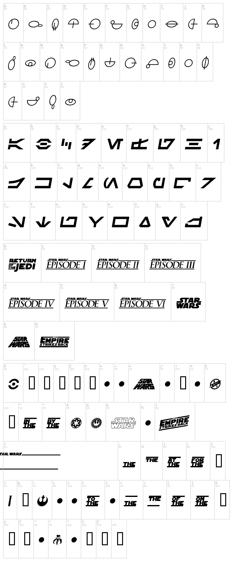 SF Distant Galaxy Symbols font map